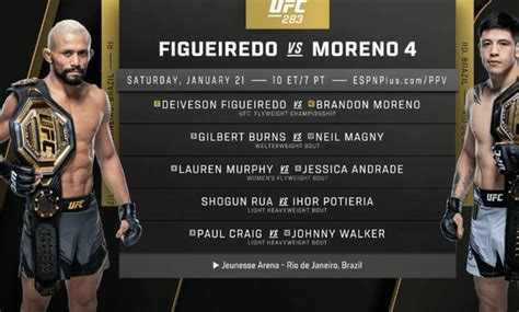 mma mania betting guide|ufc 283 betting odds.